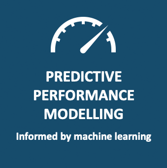 Predictive Performance Modelling: Informed by machine learning