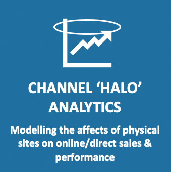Channel 'Halo' Analytics: Modelling the affects of physical sites on online/direct sales & performance